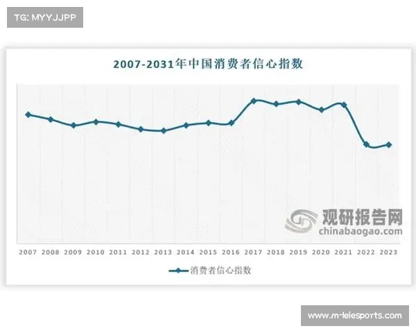 限额以上单位体育娱乐用品销售额同比增26.7% 高出社零总额增速